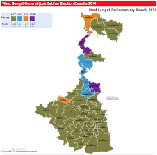 West Bengal Election Results Update 2019 2014 2009 And 2004