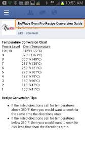 Nuwave Temperature Conversion Chart Nuwave Oven Recipes