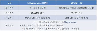 중국 백신 효능 낮아 中 책임자 발언 파문…백신 수급난 가중. Lu59oii0wuxim