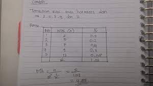 Check spelling or type a new query. Contoh Soal Rata Rata Harmonis Data Tunggal Berbagi Contoh Soal