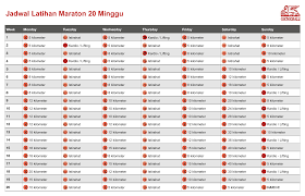 Jan 22, 2020 · contoh pengaturan jadwal fitnes dalam 1 minggu hari latihan : Guide Generali Untuk Pelari Maraton Perdana
