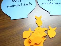 See more ideas about phonics, phonics games, phonics games for kids. Grade 1 Reading Phonics Spelling Game Wh Blend That Sounds Like W Or H Fishbowl Match Youtube