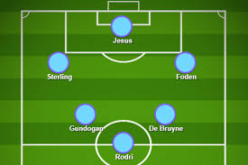 Ederson the brazilian goalkeeper is named on the team of the year for the second time in three seasons, having kept 19 clean sheets as manchester city romped to the premier league title. Man City Xi Vs Brighton Confirmed Team News Predicted Lineup Latest Injuries For Premier League Game London Evening Standard Evening Standard