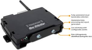Frame rate and hardware monitor that supports video capture and frame limiting. Rtss Race Technology Ltd Automotive Technical Excellence