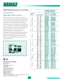 Rsr Series Aluminum Cord Grips