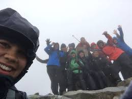 West London Fitness, London