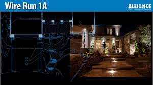 Alliance Outdoor Lighting Webinar How To Effectively Bid An Outdoor Lighting Job Youtube