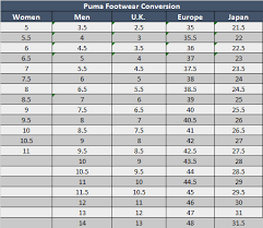 Puma Medium Size Chart