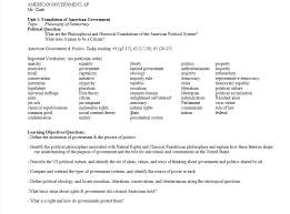 Philosophy Of Democracy Diagram Quizlet