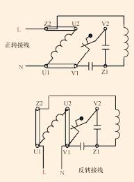 A single pole, single throw, normally closed (spst nc) swith type. Single Phase Motor Forward And Reverse Wiring Diagram Reverse Switch Control Double Capacitor Single Phase Motor Forward And Reverse Wiring Diagram Single Phase Double Capacitor Motor Wiring Details Programmer Sought