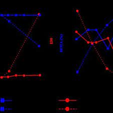 Pdf Multiple Object Tracking With Attention To Appearance Structure Motion And Size