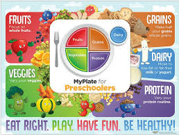 1 cup of fruit or 100% fruit juice, or ½ cup of dried fruit counts as 1 cup of fruit. Feeding Your Preschooler Home Garden Information Center