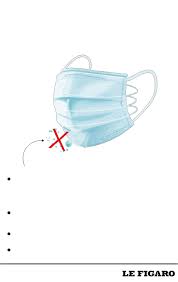 Un masque ffp est un appareil de protection respiratoire destiné à protéger celui qui le porte contre l'inhalation à la fois de gouttelettes et de particules en suspension dans l'air. Comment Les Masques Stoppent Les Virus
