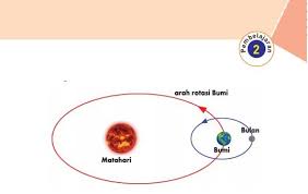 We did not find results for: Kunci Jawaban Tema 8 Kelas 6 Halaman 61 62 65 66 69 Subtema 2 Pembelajaran 2 Halo Belajar