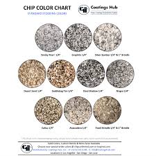 Paint Chips Standard In Stock Color Blends