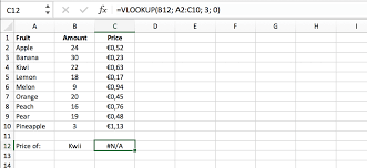 In excel, use vlookup when you need to find things in a table or range by row. What Is Vlookup Excel Glossary Perfectxl Spreadsheet Validation