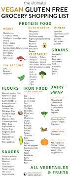 We follow the level of customer interest on gluten free grocery list printable for updates. Vegan Gluten Free Food List The Conscious Plant Kitchen Facebook
