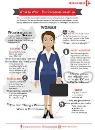 That Old Age Question How To Dress For An Interview Follow These Simple Rules For A Flawless Interview Look And Remember The Best Thing You Can Wear Is You