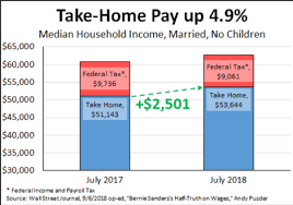 take home pay up 4 9 take home pay up 4 9 united