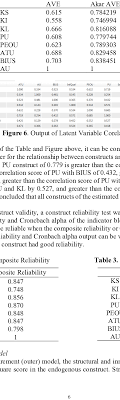 The abstract text should be formatted using 10 point times or times new roman and indented 25 mm from the left margin. Ice Elinvo 2019 Journal Of Physics Conference Series 1413 2019 Download Scientific Diagram