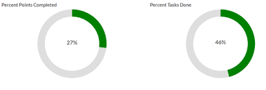 create custom rollbase dashboard with kendo ui radial gauges