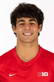 2025 Men's Soccer Roster