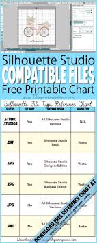 File Types Using Dxf Jpg Png Eps And Svg In Silhouette