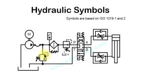 Hydraulic Symbols Explained