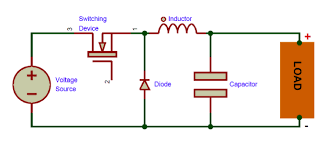 This device is available in adjustable output Buck Converter Basics Working Design And Operation