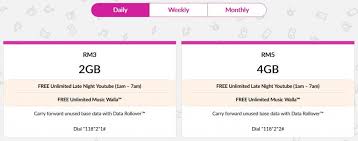 12:30 handphoneku buat duit 144 951 просмотр. Cara Setting Pakej Celcom Internet Unlimited Percuma Work 100