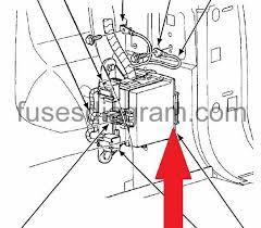 I have not been able to see if the fuse is blown or what the fuses are because i do not have an owners manual. Fuses And Relays Box Diagram Mercury Mountaineer 2002 2005