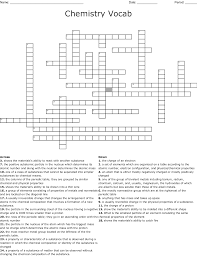 Chemistry Vocab Crossword Wordmint