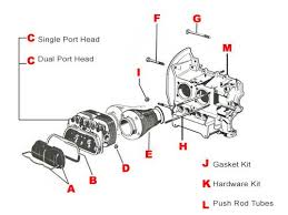 Your Source For All Your Aircooled Vintage Vw Parts Vw Engine Volkswagen Cc Vw Beetle Parts