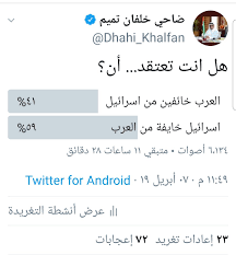 أثار ضاحي خلفان مجدداً الجدل على وسائل التواصل الاجتماعي بدعوته لصداقة دولة الاحتلال الإسرائيلي بدل معاداتها. Ø¶Ø§Ø­ÙŠ Ø®Ù„ÙØ§Ù† ØªÙ…ÙŠÙ… Auf Twitter Ø¨Ø§Ù„Ø±ØºÙ… Ø£Ù† Ø§Ù„Ø¨Ø§Ù‚ÙŠ ØªØ³Ø¹ Ø³Ø§Ø¹Ø§Øª Ø¹Ù„Ù‰ Ø§Ù†ØªÙ‡Ø§Ø¡ Ø§Ù„Ø§Ø³ØªØ·Ù„Ø§Ø¹ Ù‡Ø°Ø§ ÙˆÙ„ÙƒÙ† ÙŠØ´ÙŠØ± Ø­ØªÙ‰ Ø§Ù„Ø¢Ù† Ø§Ù† Ø§Ø³Ø±Ø§Ø¦ÙŠÙ„ ØªØ®Ø§Ù Ù…Ù† Ø§Ù„Ø¹Ø±Ø¨ ÙˆØ£Ù† Ù…Ø§Ù‚Ø§Ù„Ù‡ Ù…Ø¹Ø§Ù„ÙŠ ÙŠÙˆØ³Ù Ø¨Ù† Ø¹Ù„ÙˆÙŠ ÙŠØªØ·Ø§Ø¨Ù‚ ØªÙ…Ø§Ù…Ø§ Ù…Ø¹ Ø§Ù„Ø±Ø£ÙŠ Ø§Ù„Ø¹Ø§Ù…