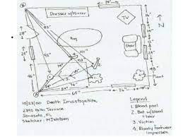 Measure and outline area north should be at the top of the paper. Crime Scene Mapping And Diagramming Ppt Download