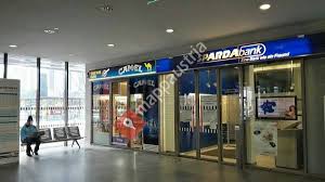 Finden sie all die benötigten informationen: Sparda Bank Wels