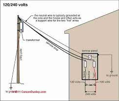 There are various ways of 2 way switch wiring, which brings with it a lot from the above 2 way switch wiring diagram, you'll easily visualize how the wiring works. How Electricity Works Basics For Homeowners