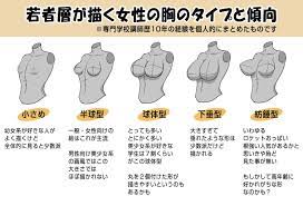 まとめ】乳比べカット好き : ウマ娘まとめ