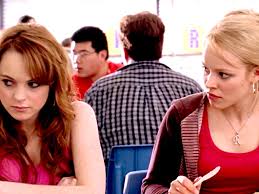 How to provide coworker feedback for a 360 review. These Signs Mean That You Re Being Undermined At Work