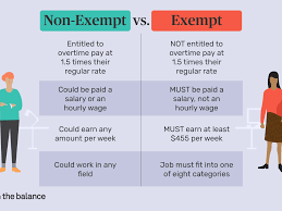 Difference Between An Exempt And A Non Exempt Employee