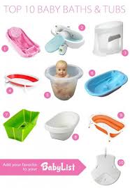 It'll be hard to get your little one out of the tub with a bath toy this fun. Pin By Erin Elese On Baby Baby Bath Tub Baby Bath Bucket Baby Bath