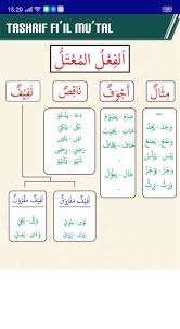 Ada banyak keuntungan kita belajar bahasa arab, bisa dibaca disini. Download Nahwu Shorof Lengkap Offline Mudah Praktis Free For Android Nahwu Shorof Lengkap Offline Mudah Praktis Apk Download Steprimo Com