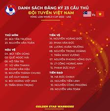 Đội hình tuyển đức năm 2021 mới nhất. Tuyá»ƒn Viá»‡t Nam Chá»'t Danh Sach Ä'áº¥u Malaysia Tuáº¥n Anh Váº¯ng Máº·t