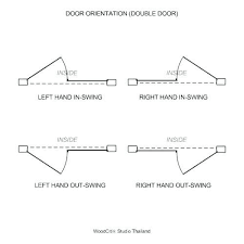220 Doors Ideas Doors Doors Interior Wood Doors Interior