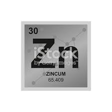 Vector Symbol Of Zinc From The Periodic Table Of The Elements On The Tabla Y Elementos