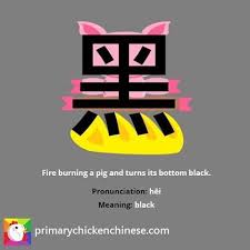 today s visualized character 黑 hei black this is how you remember a character learning not memorizing how to memorize things chinese words learning