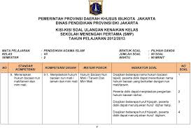 Makna dan filosofi andhika bhayangkari. Mata Pelajaran Pendidikan Agama Islam Bentuk Soal Pilihan Ganda Kelas Vii Jumlah Soal 50 Soal Semester 2 Waktu 90 Menit Pdf Download Gratis
