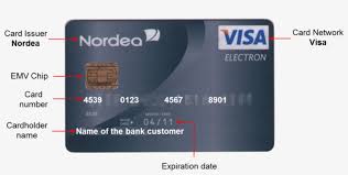 From now on, you can make a transfer to any recipient via app! Image Of The Front Of A Payment Card Ing Bank Slaski Karta Png Image Transparent Png Free Download On Seekpng