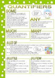 Pdf means portable document format. Quantifiers Editable With Key Esl Worksheet By Veljaca82
