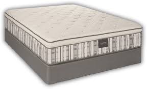 Comfortcaresignature Restonic Mattress Mattress Mattress Bedroom